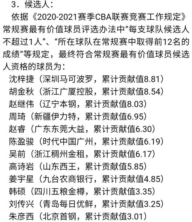 hthapp下载-【观察】郭艾伦为何没资格竞争MVP？问题出在哪？